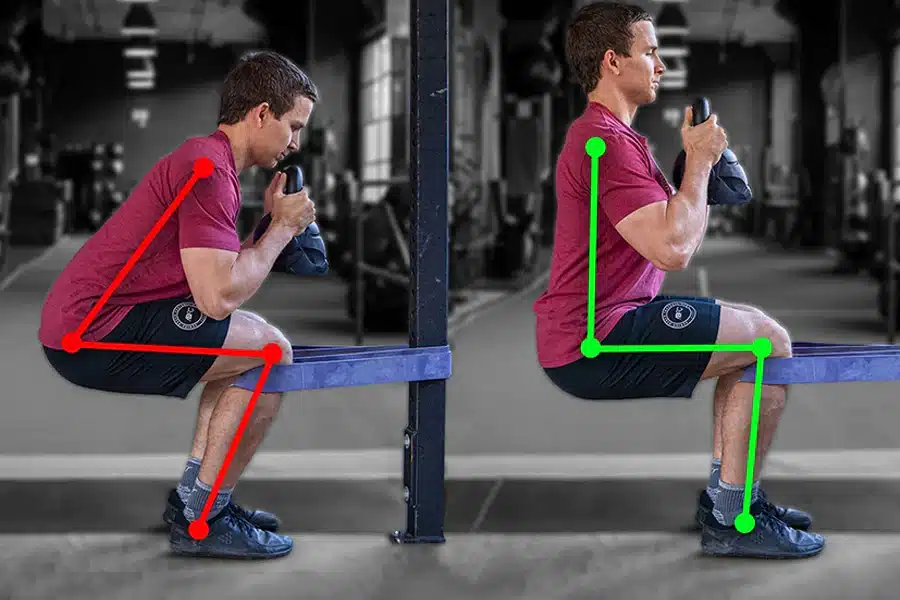 Mastering Spanish Squats: A Step-By-Step Guide To Stronger Quads